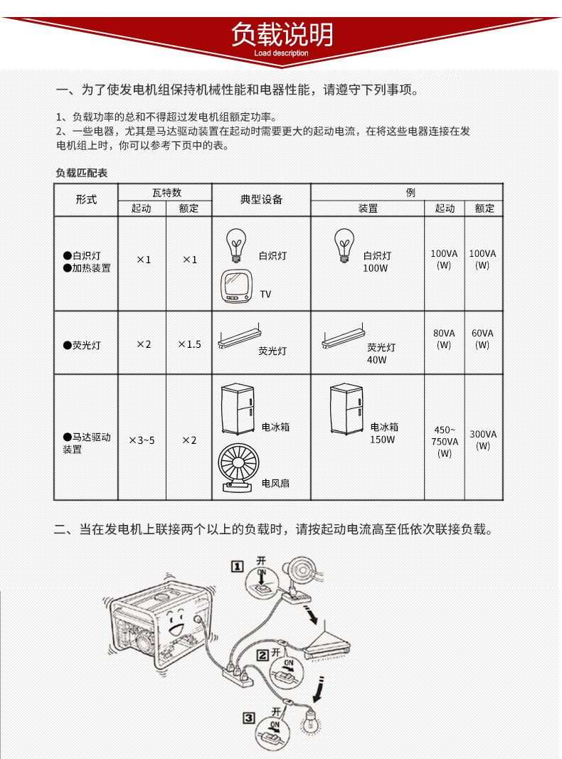 單相15kW柴油發(fā)電機(jī)負(fù)載說明