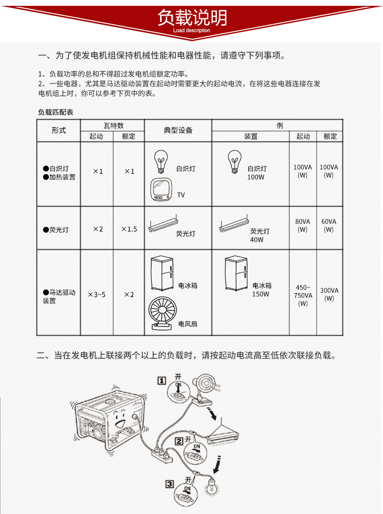 單三相6kw柴油發(fā)電機負載說明